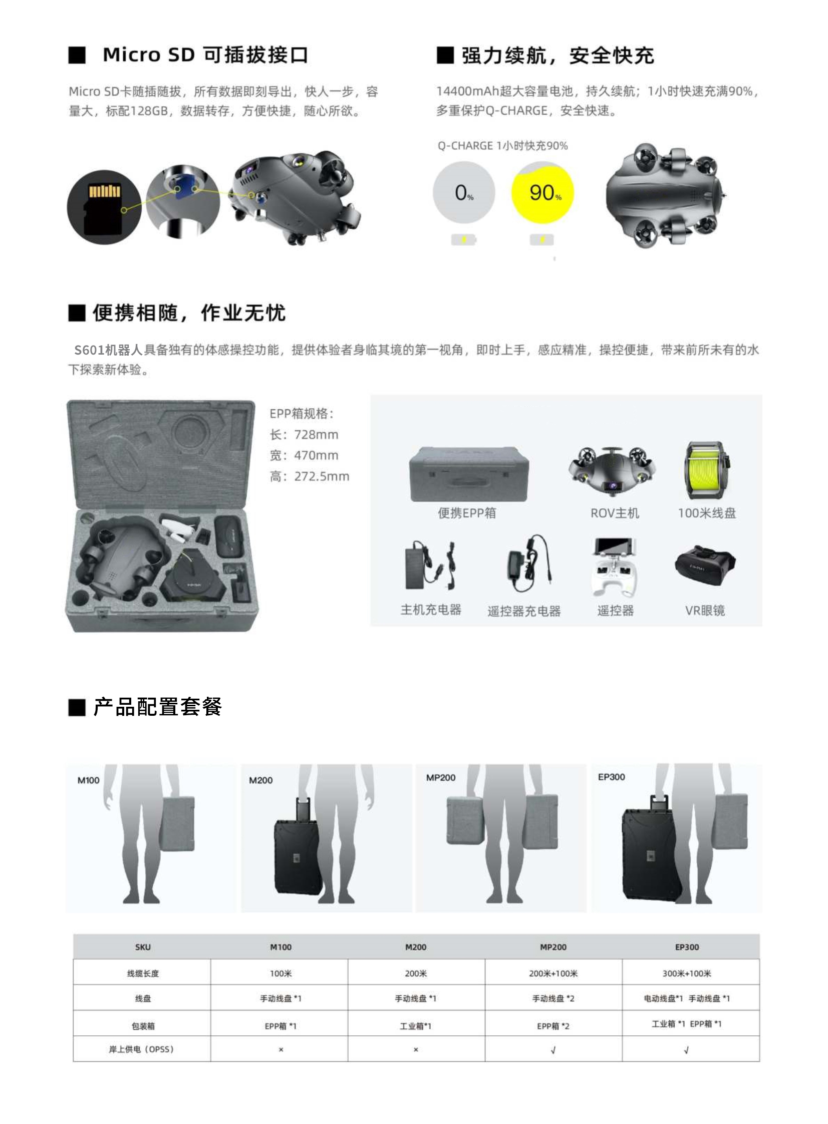 水下探測機器人詳情4