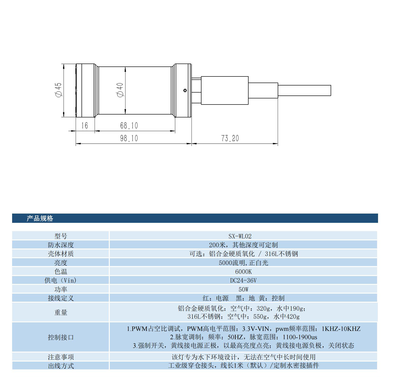 水下照明燈參數
