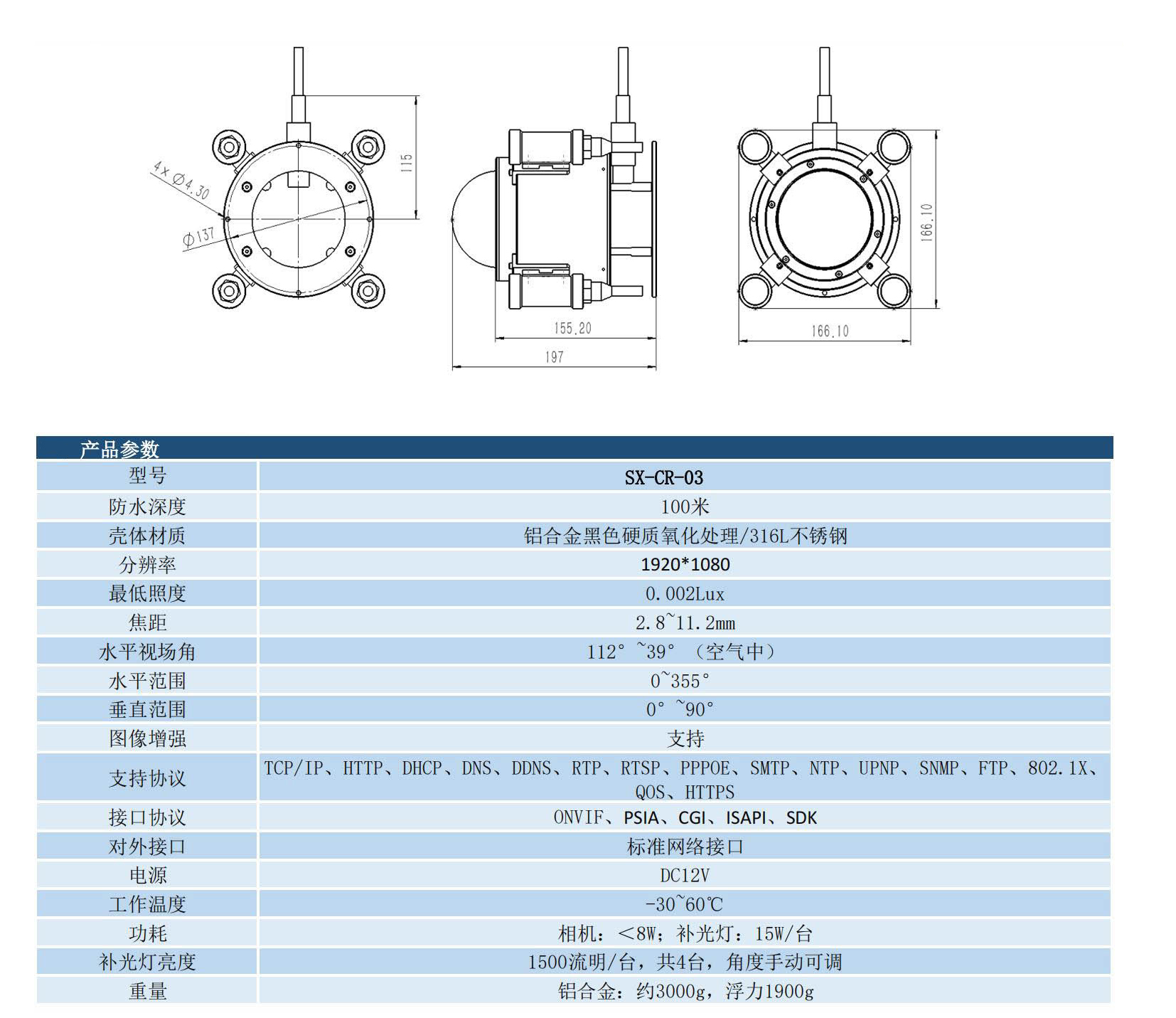 帶云臺水下絡(luò)攝像機(jī)參數(shù)