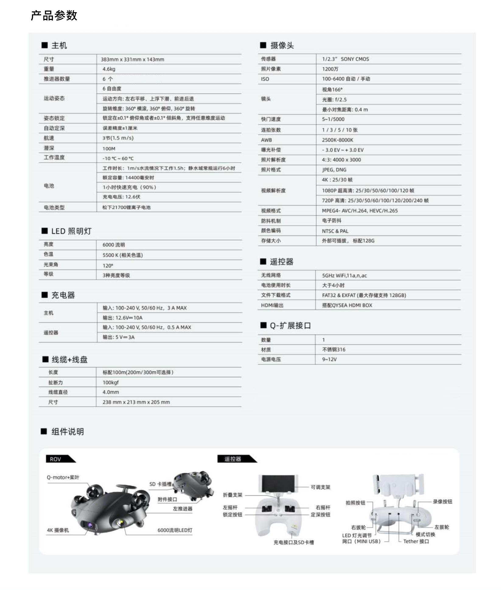 水下探測機器人詳情6