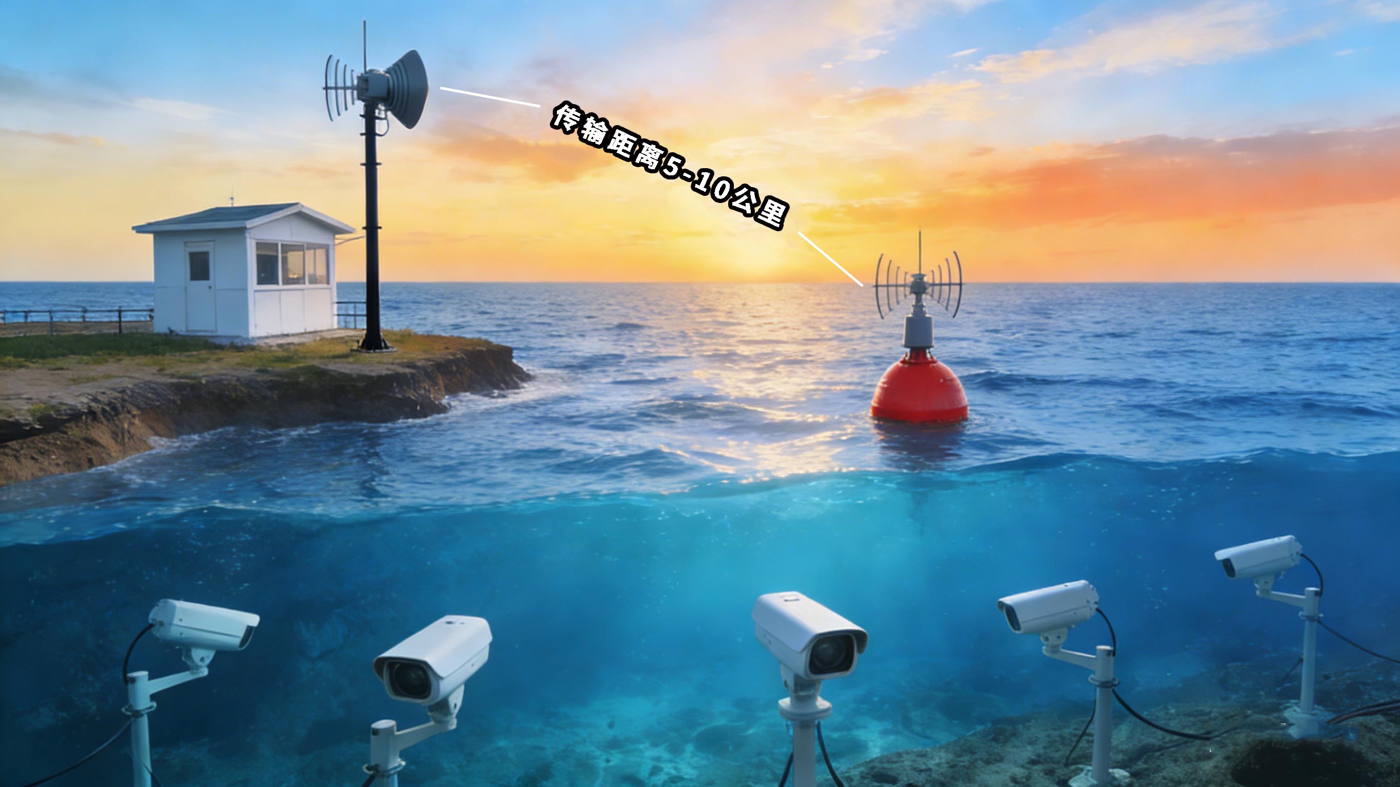 水下無線視頻傳輸方案