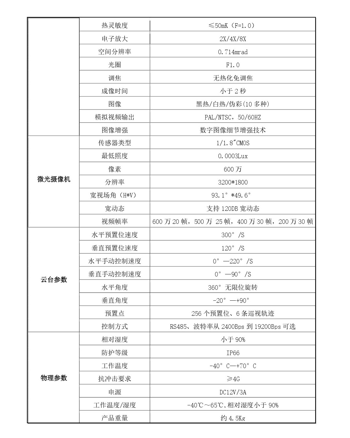 JY-NV50船用夜視儀+顯控參數(shù)
