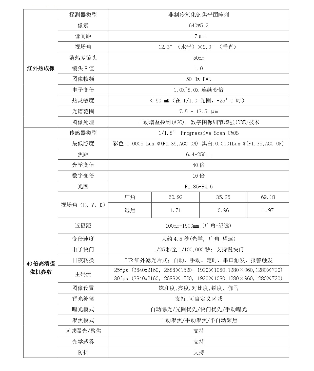 JY-NV30船用夜視儀參數(shù)1